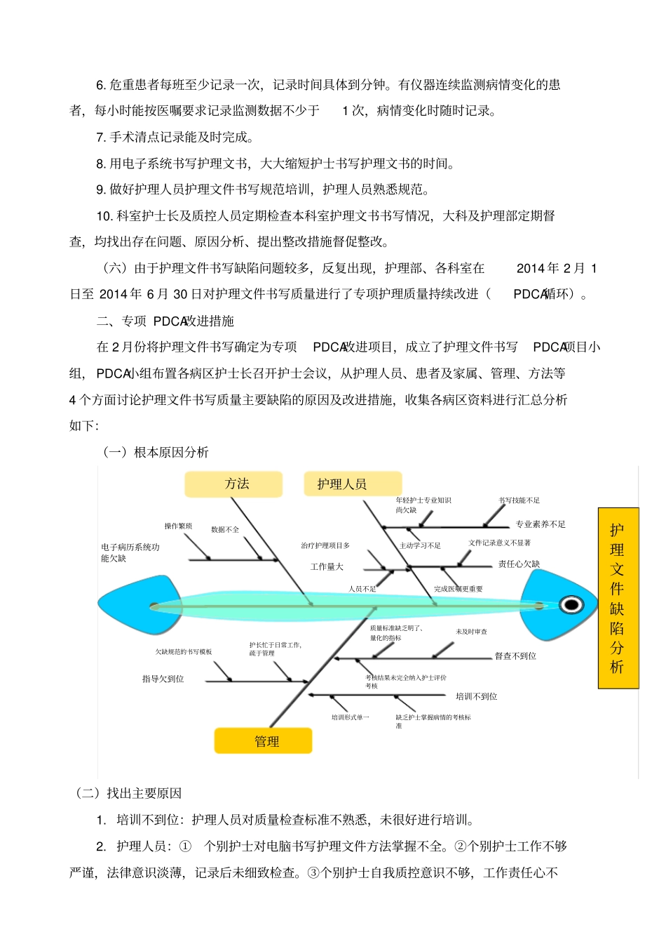 月护理文件书写质量管理总结_第2页