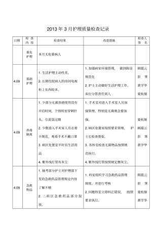 月护理质量检查记录