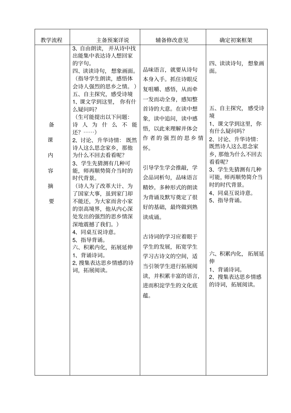 月是故乡明集体备课活动记录表格_第2页