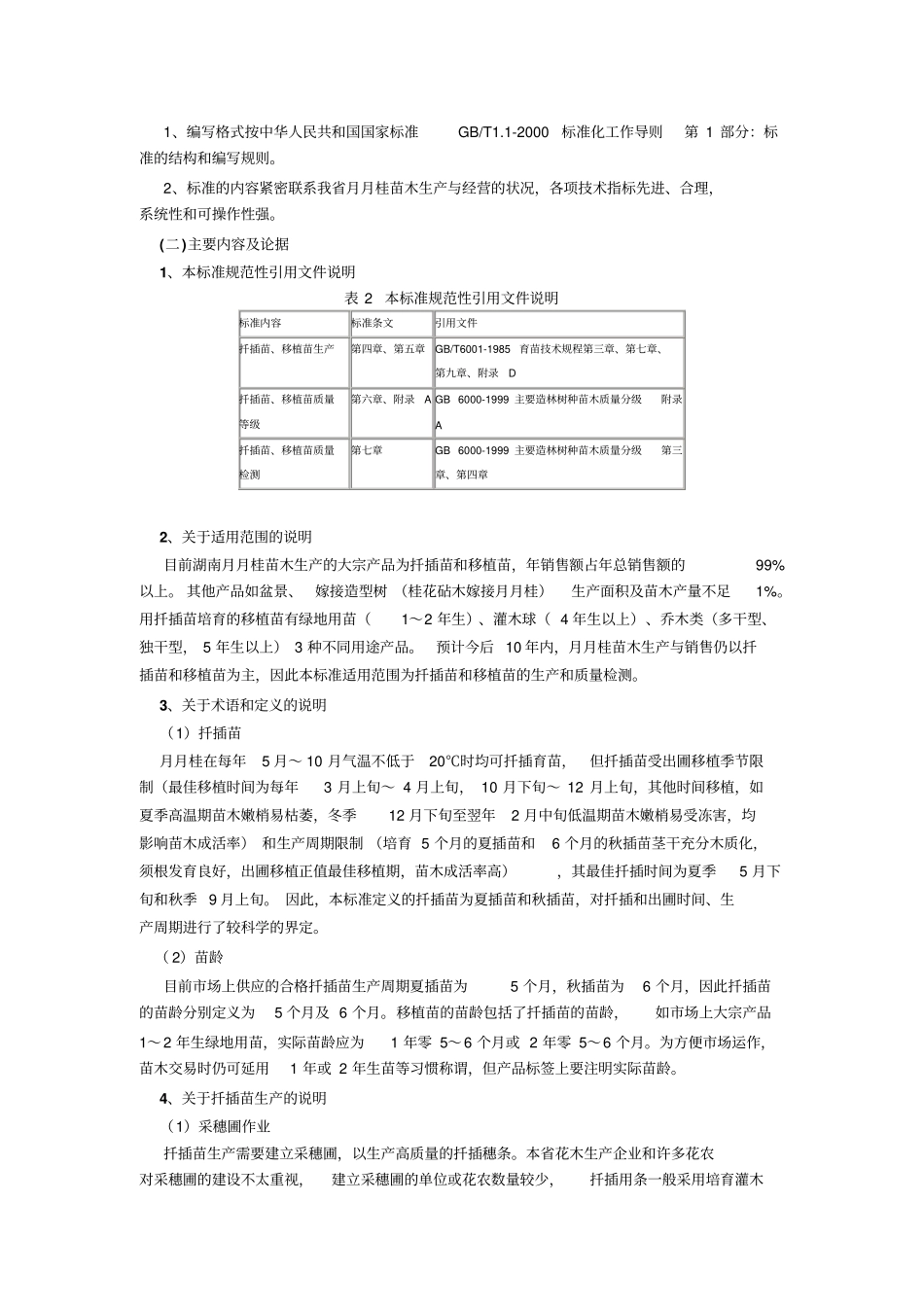 月月桂苗木培育技术规程及质量分级_第3页