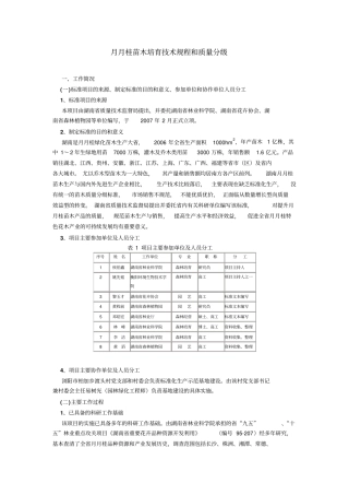 月月桂苗木培育技术规程及质量分级