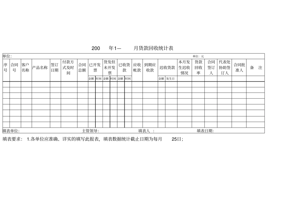 月货款回收统计表_第1页