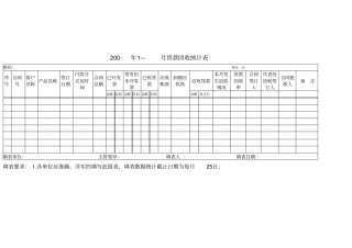 月货款回收统计表