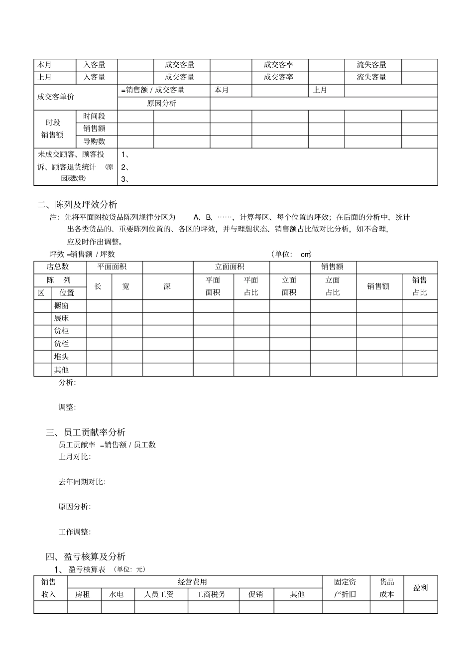 月销售总结报表_第2页