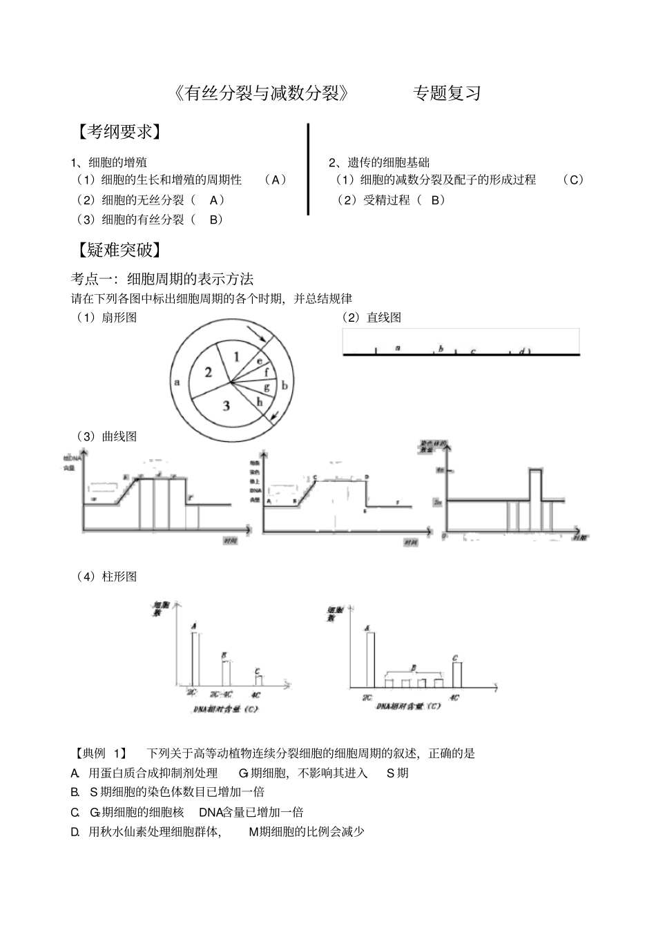 有丝分裂与减数分裂二轮复习供参考_第1页