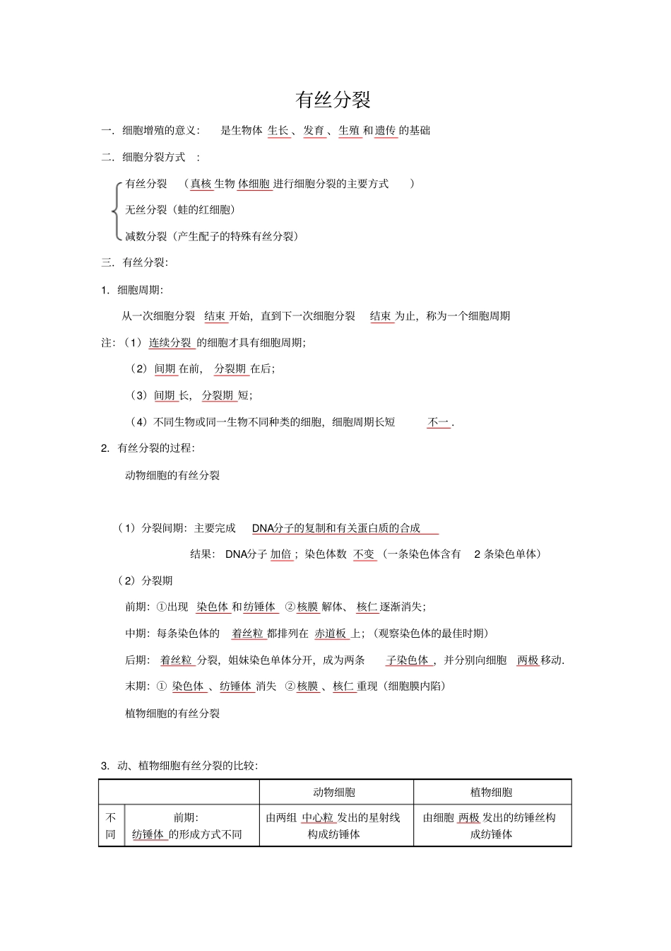 有丝分裂和减数分裂知识点和习题练习_第1页