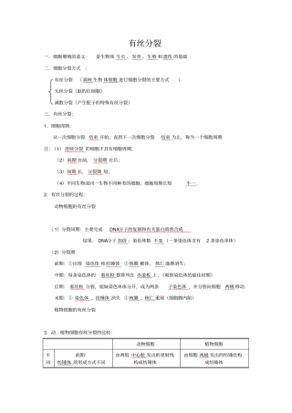 有丝分裂和减数分裂知识点和习题练习