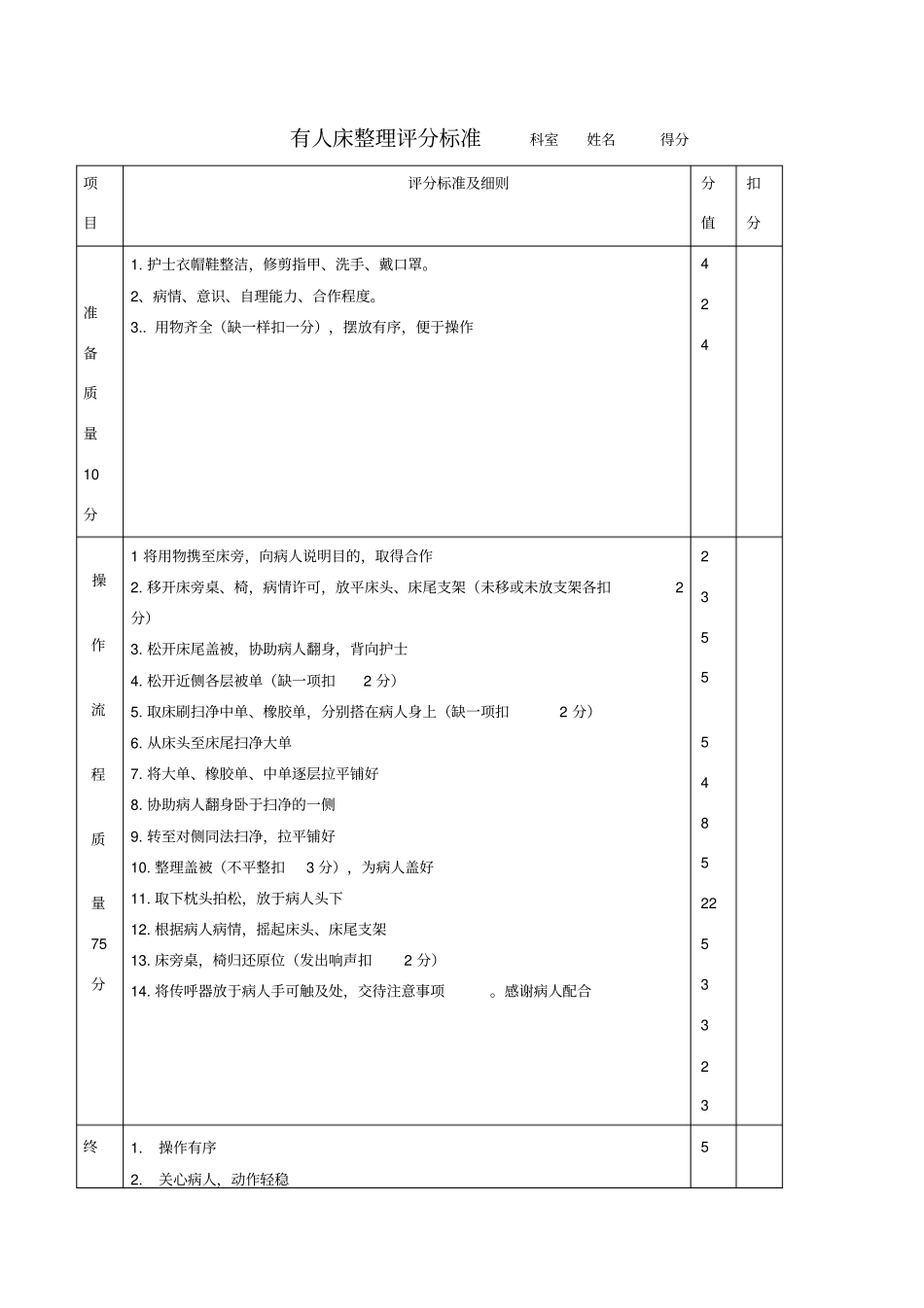 有人床整理评分标准_第1页