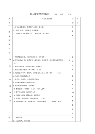 有人床整理评分标准
