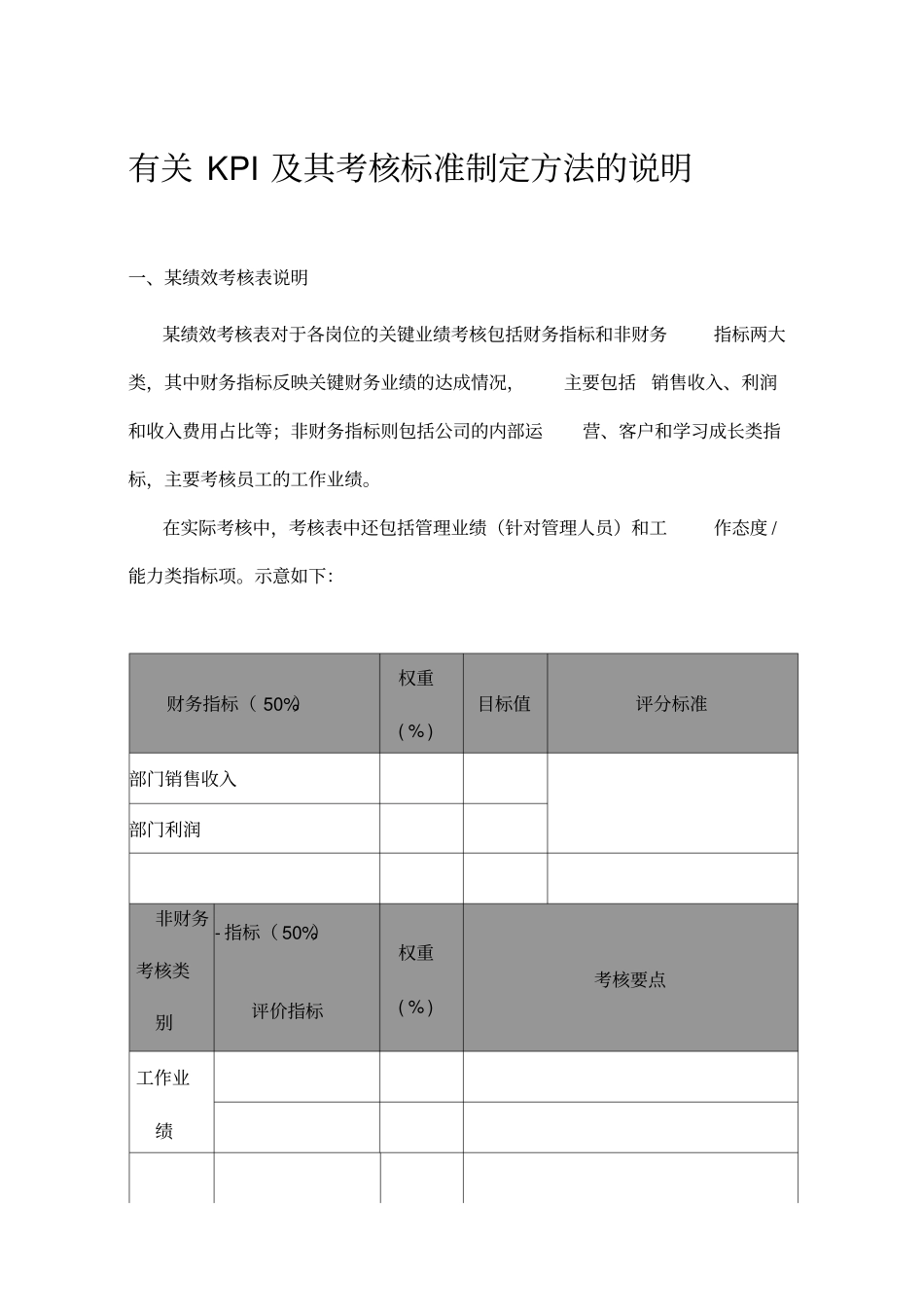 有关KPI及其考核标准制定方法的说明_第1页