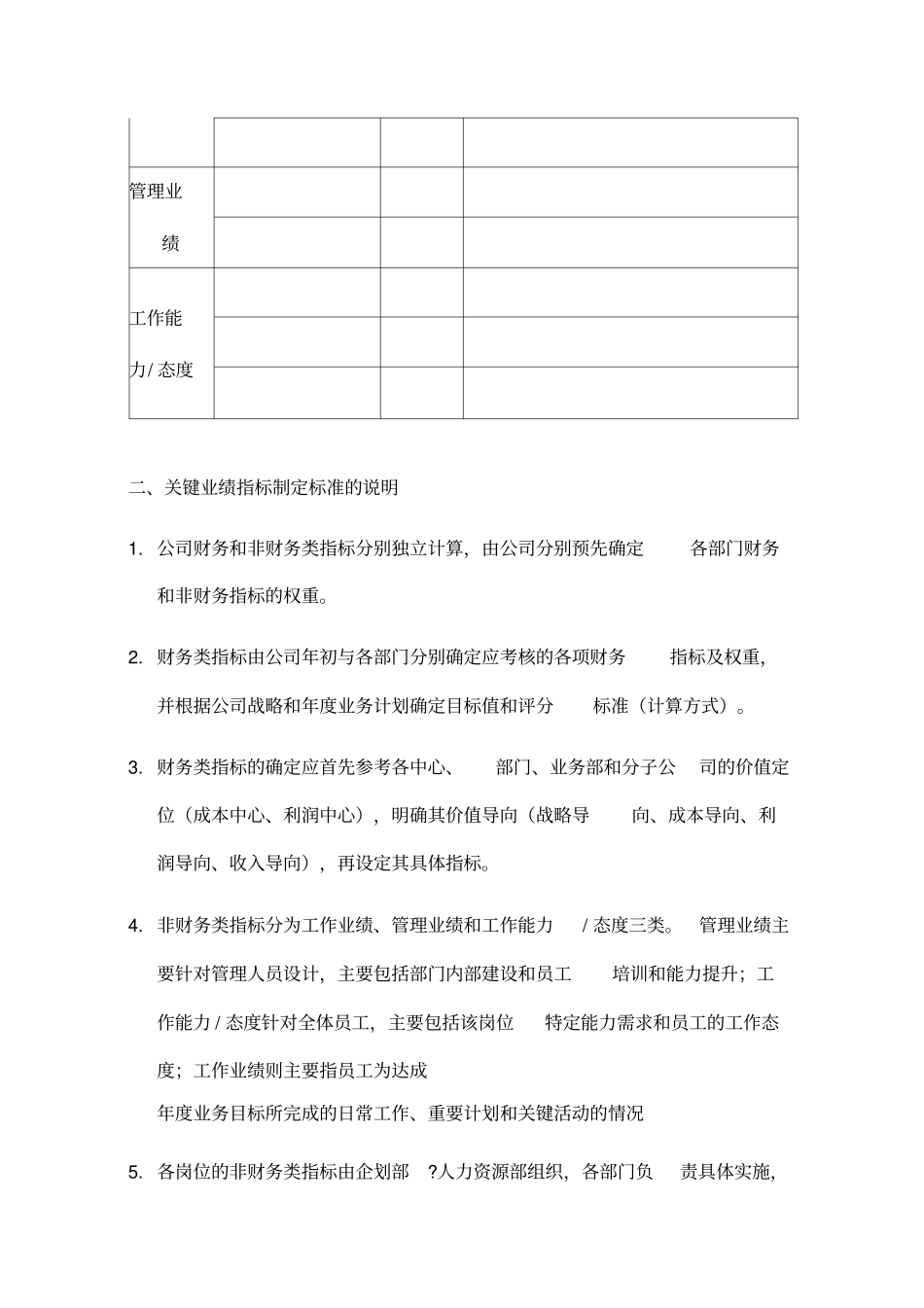 有关KPI及其考核标准制定方法的说明_第2页