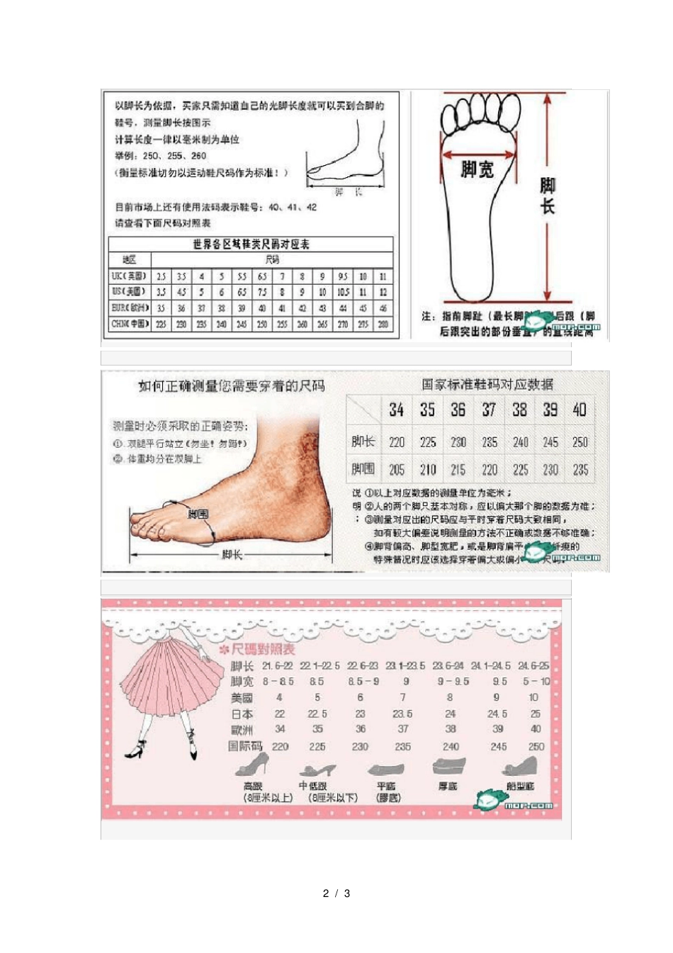 有关买鞋子尺码选择介绍_第2页