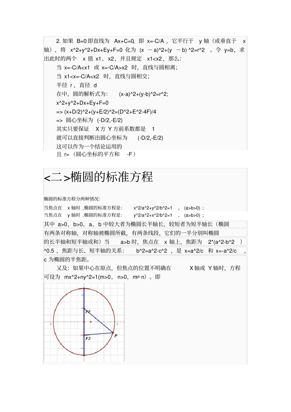 有关圆椭圆双曲线抛物线的详细知识点_第2页