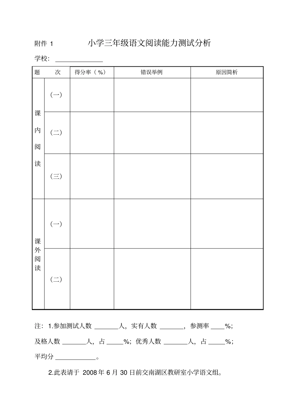 有关小学三年级语文阅读能力测试注意事项_第2页