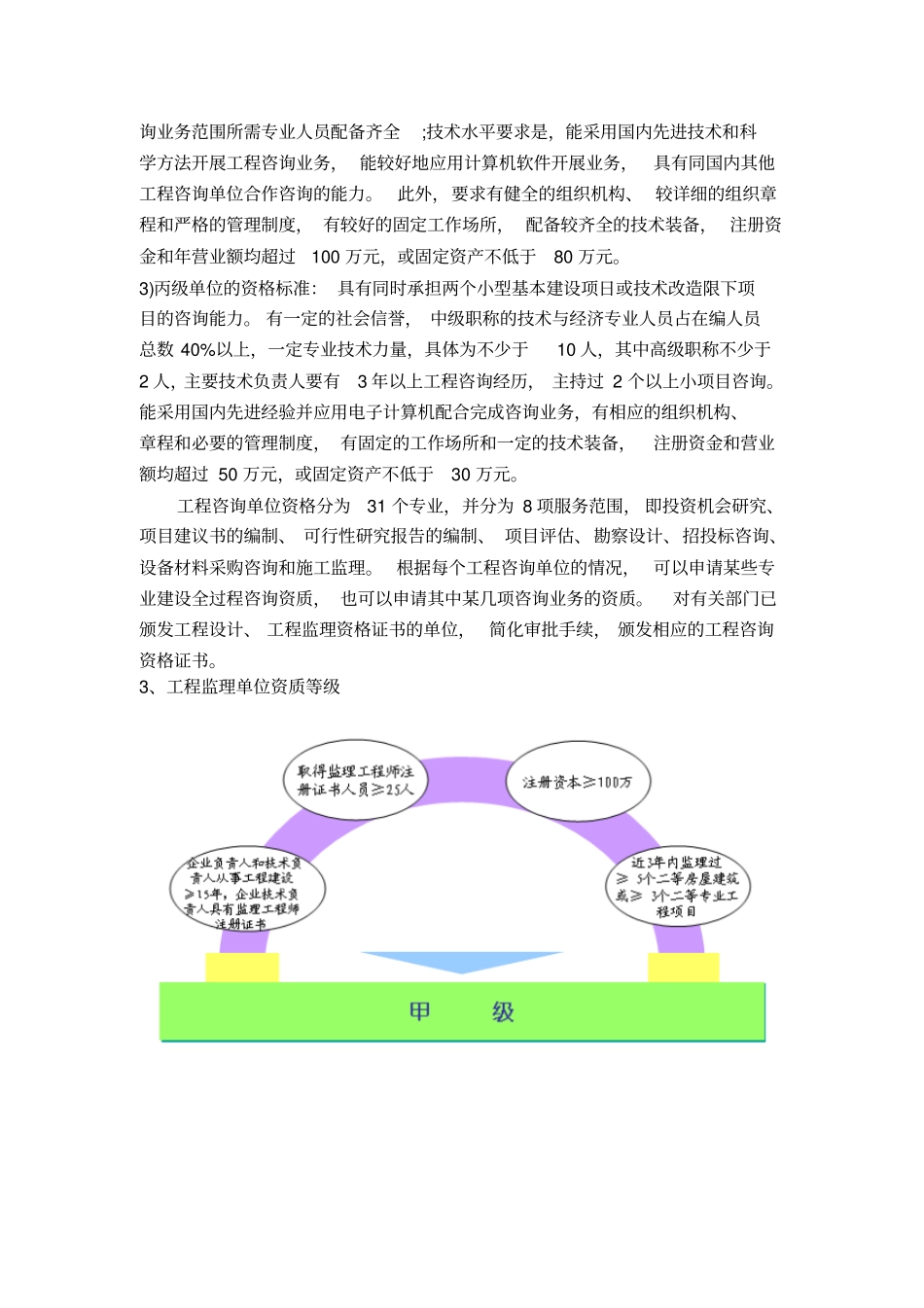 有关工程建设各方所需要的资质_第3页