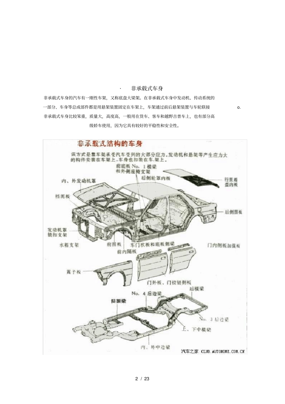 有关汽车基础知识一些介绍_第2页