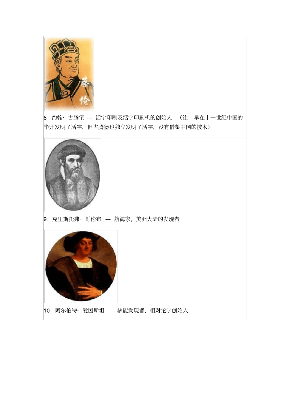 有史以来-最有影响全世界的100伟人_第3页