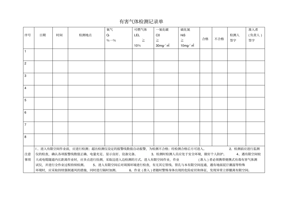 有害气体检测记录单_第1页