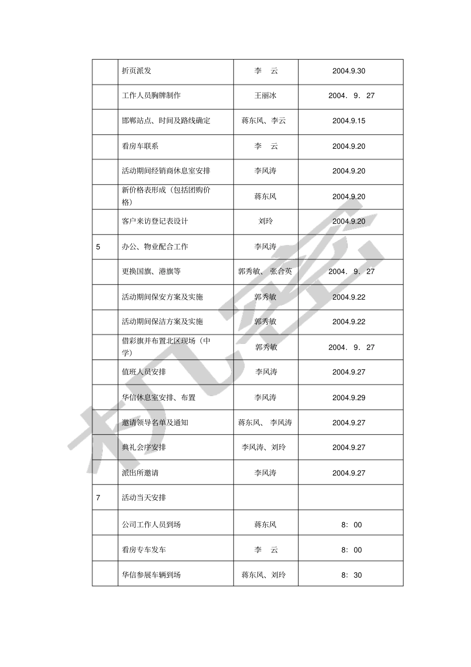 有所为公司十一推广计划安排_第2页