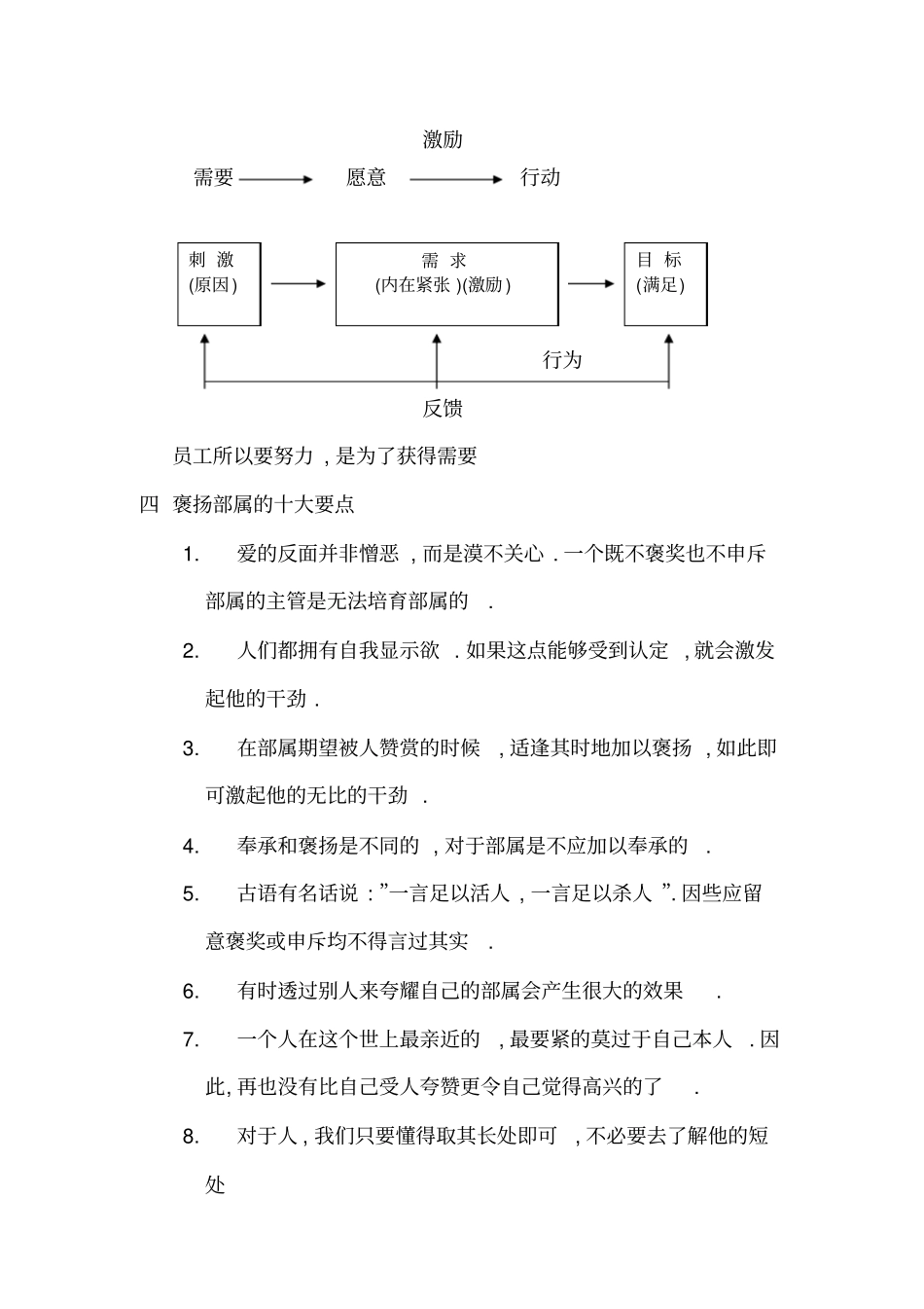有效的激励方法_第2页