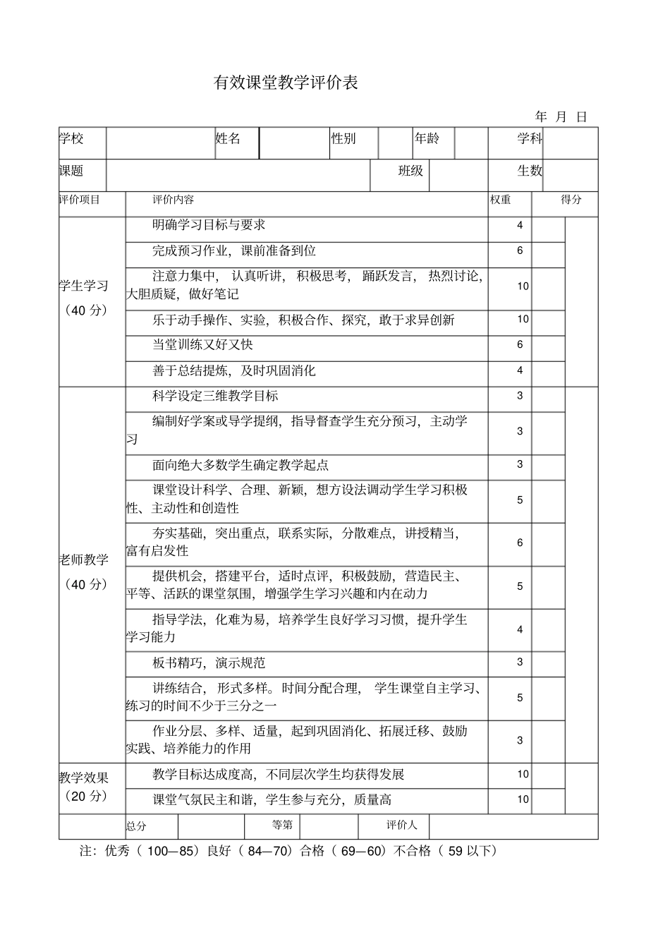 有效课堂教学评价表大全_第1页