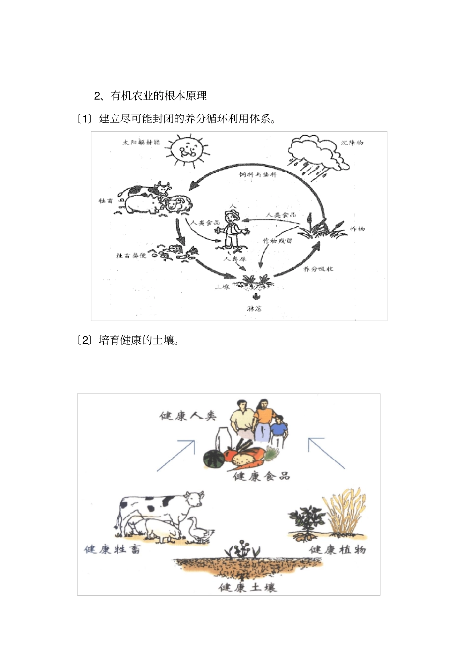 有机产品与良好农业规范介绍_第2页