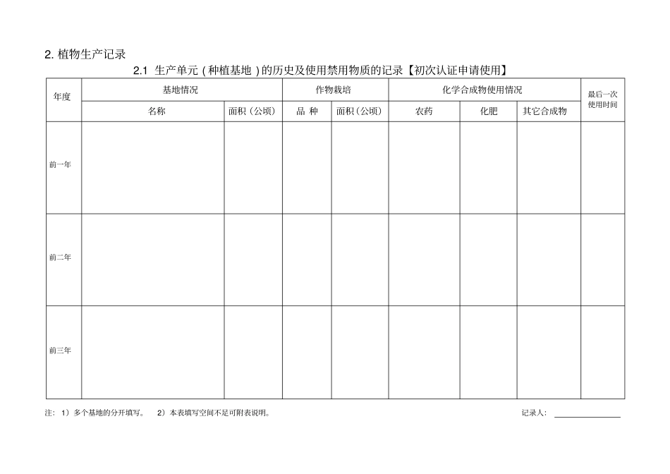 有机产品认证记录表植物生产_第3页