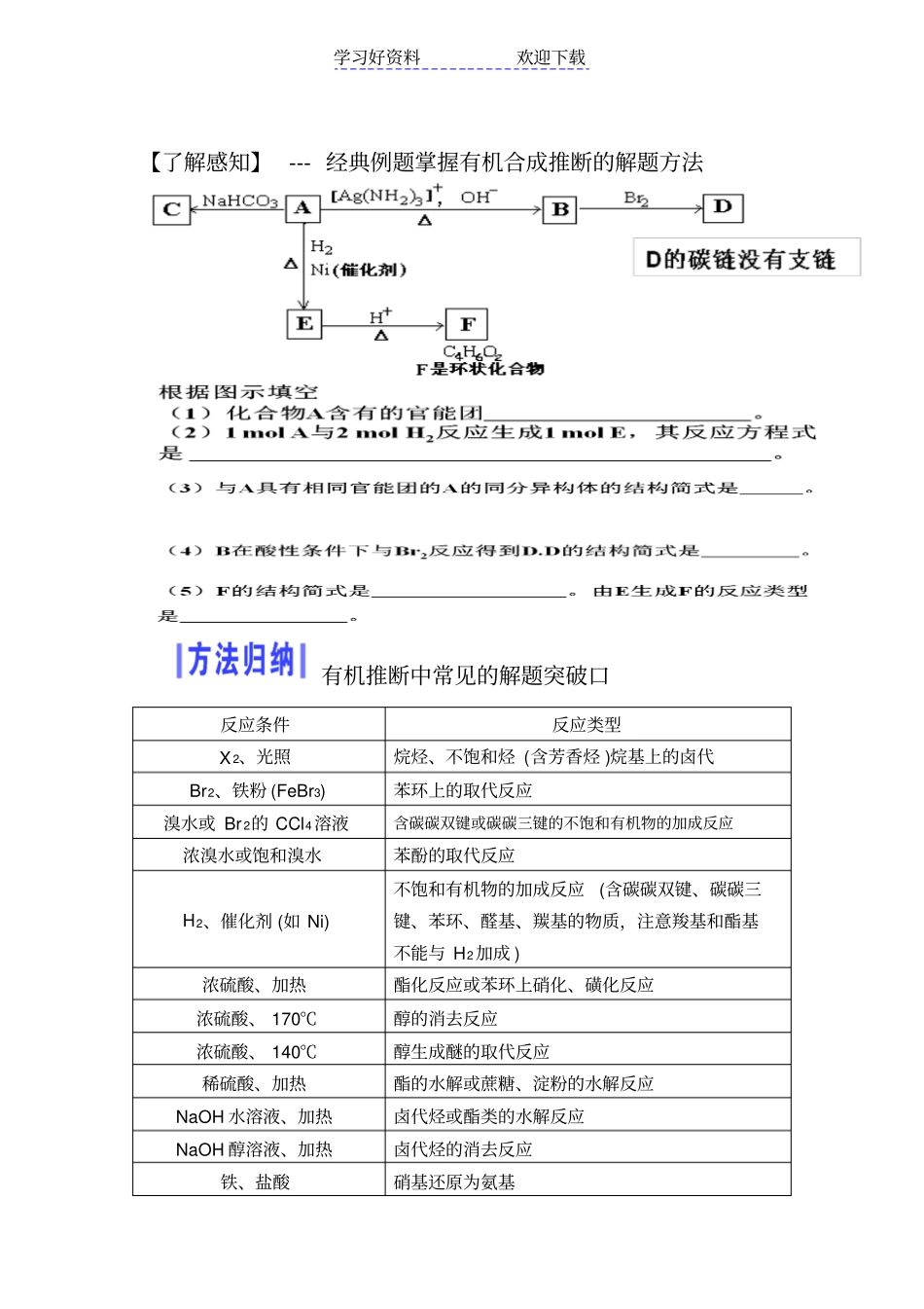 有机化合物的推断与合成学案公开课_第2页