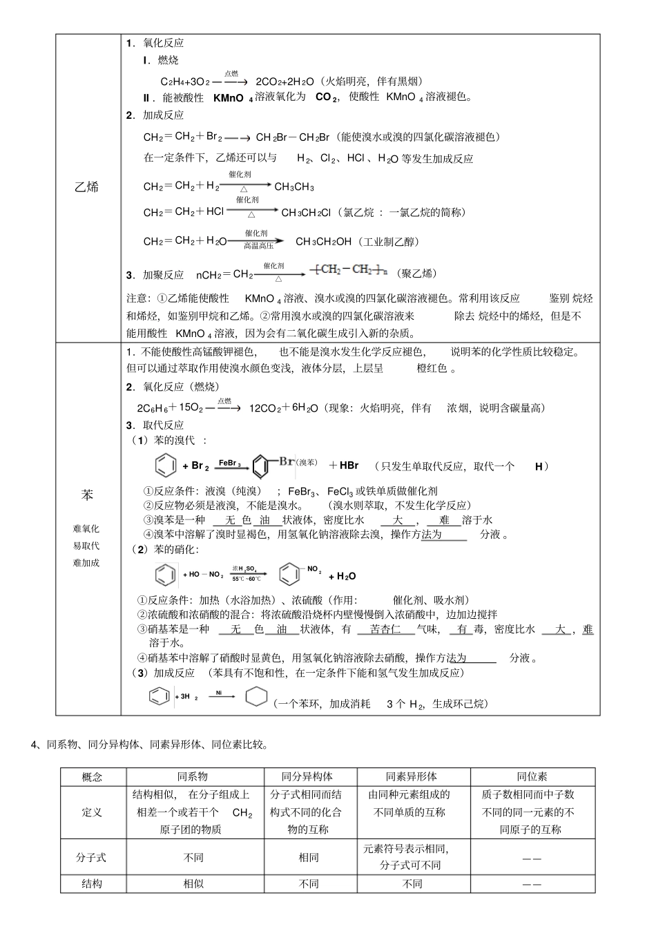 有机化合物知识点总结三资料_第2页
