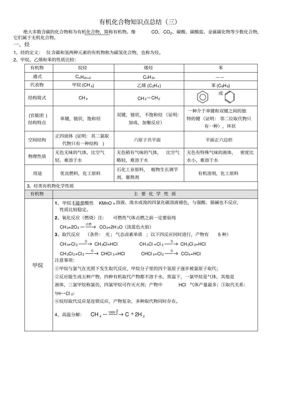 有机化合物知识点总结三_第1页