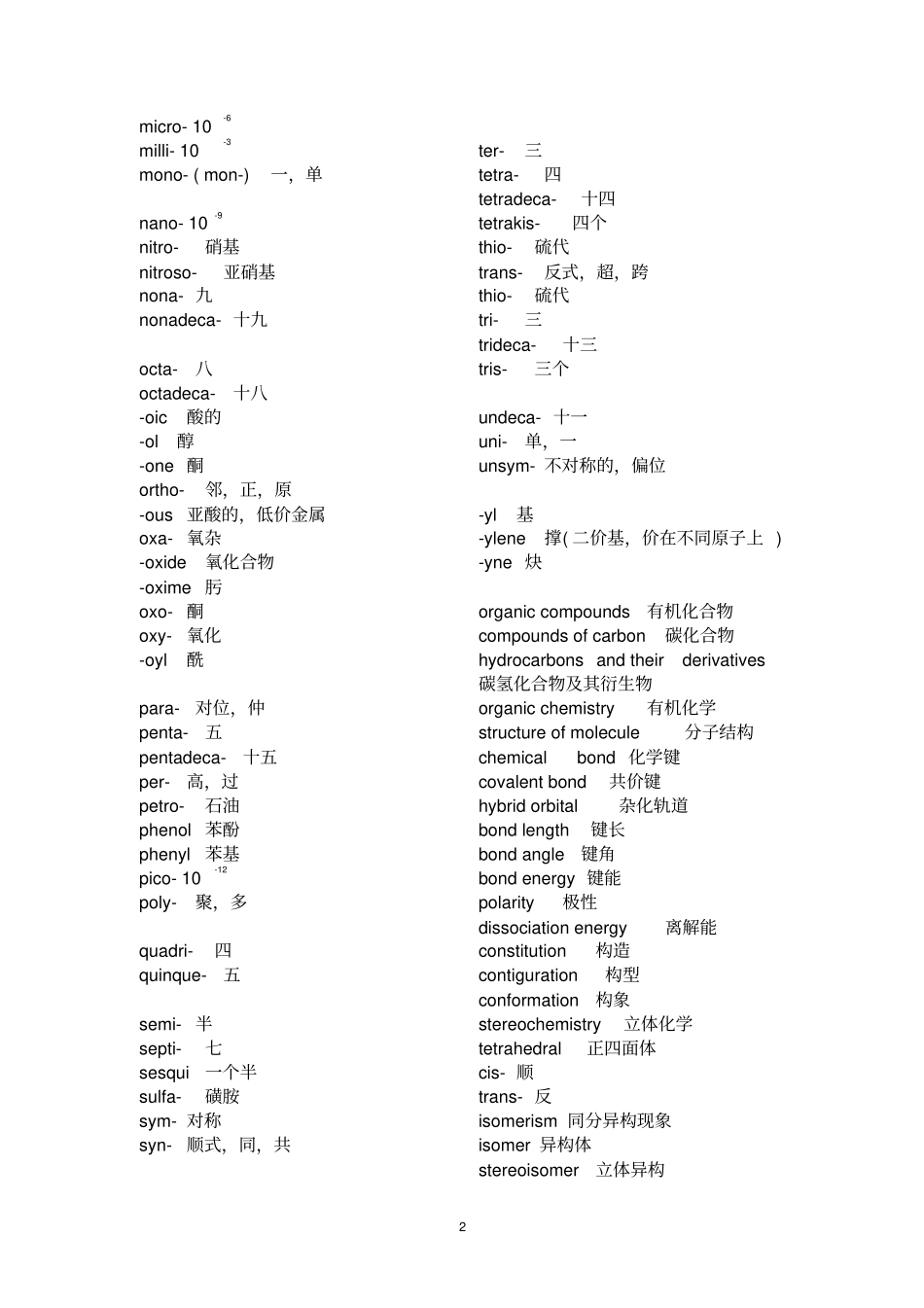 有机化学专业英语词汇精_第2页