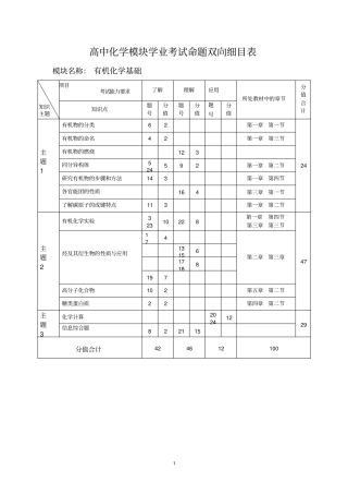 有机化学双向细目表