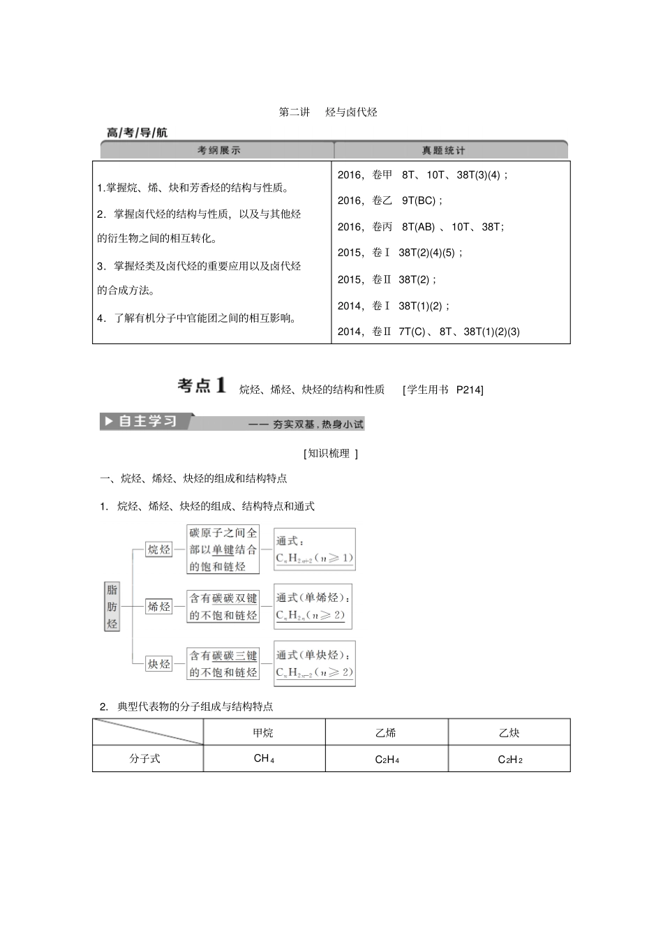 有机化学基础必修选修烃与卤代烃_第1页