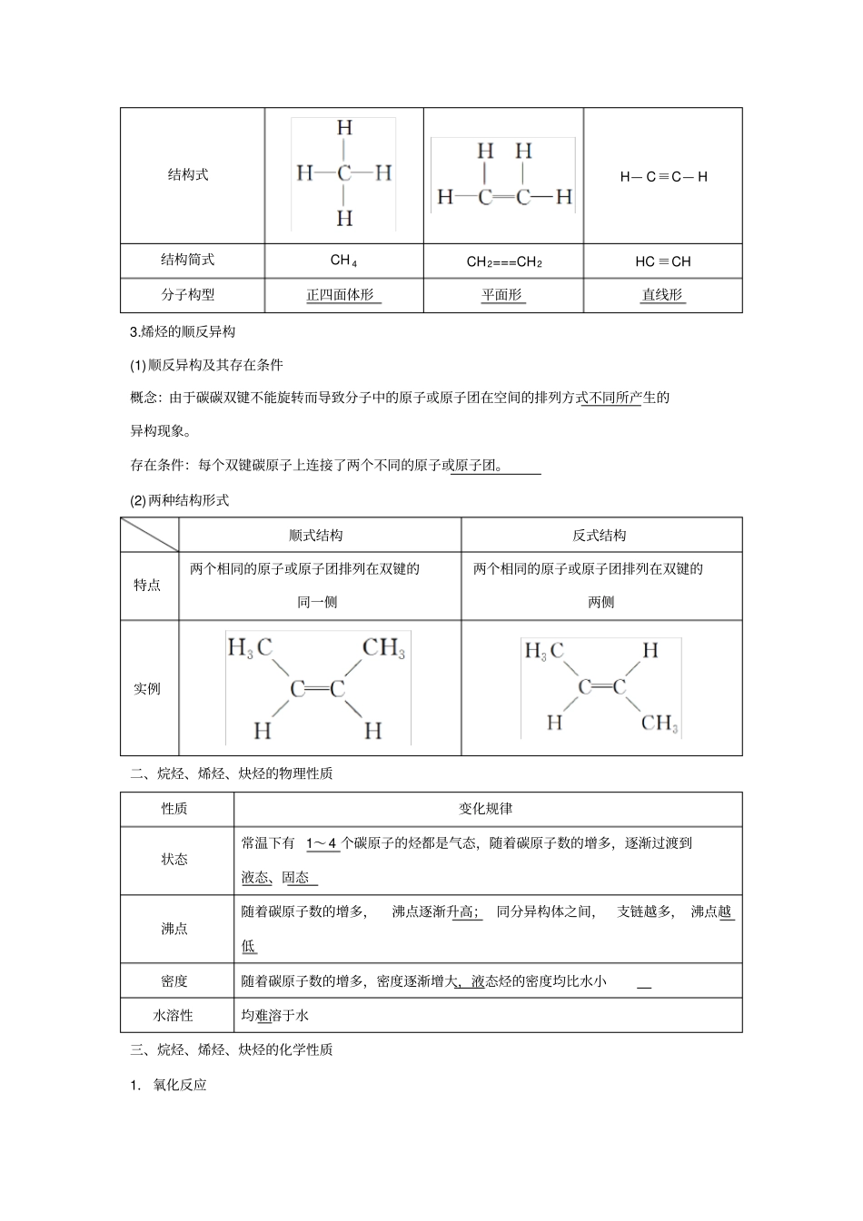 有机化学基础必修选修烃与卤代烃_第2页