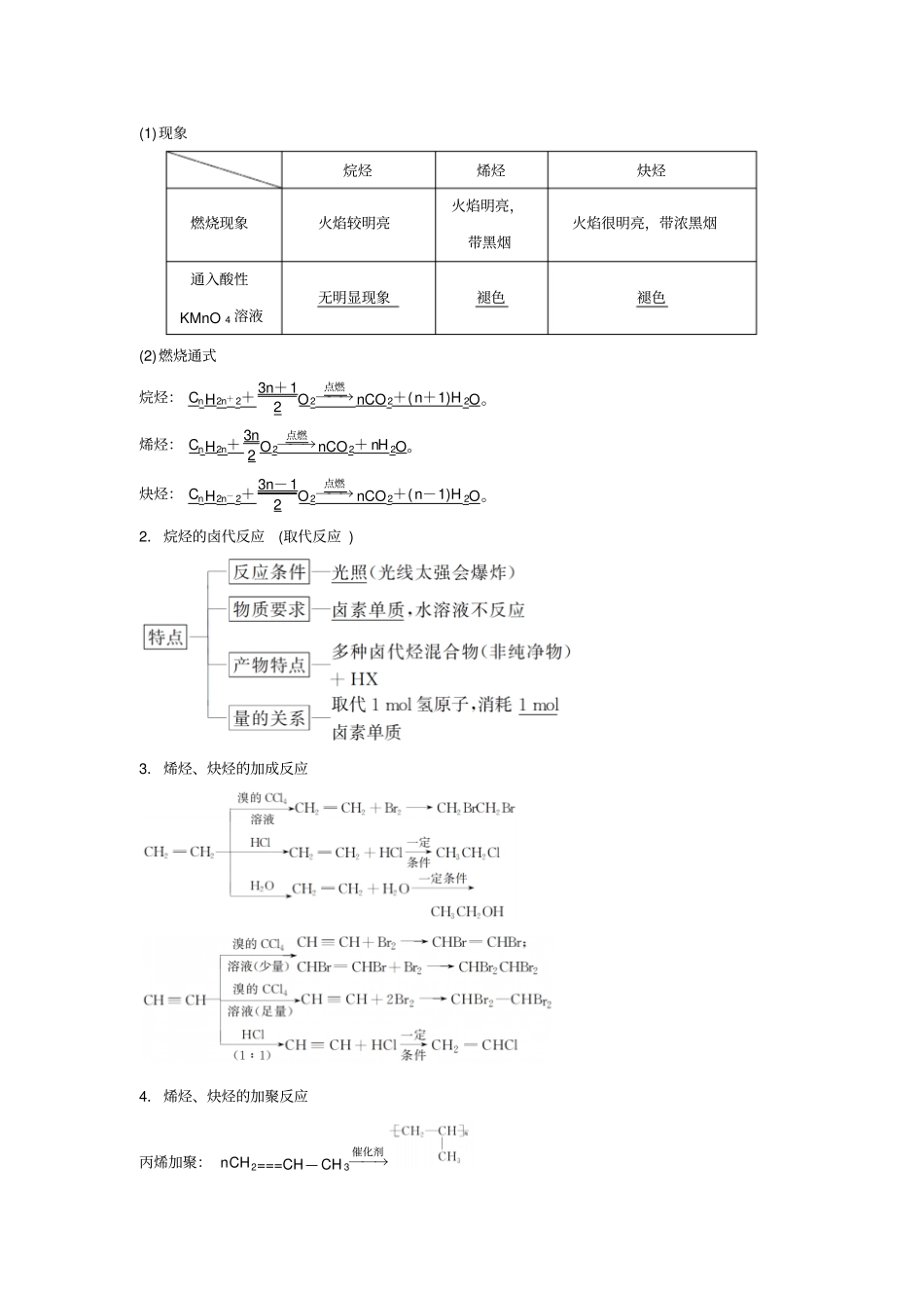 有机化学基础必修选修烃与卤代烃_第3页