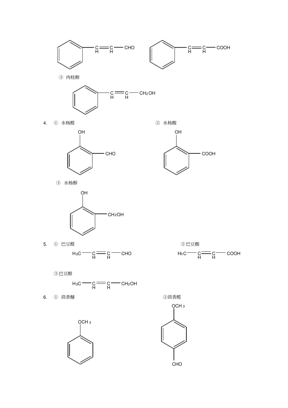 有机化学常用俗名_第2页