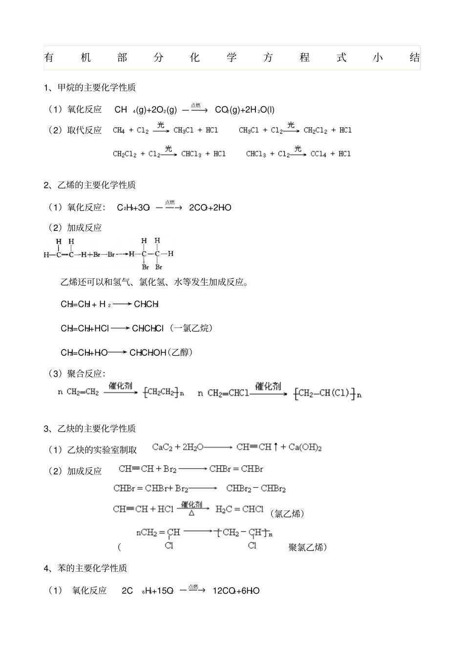 有机化学方程式总结_第1页