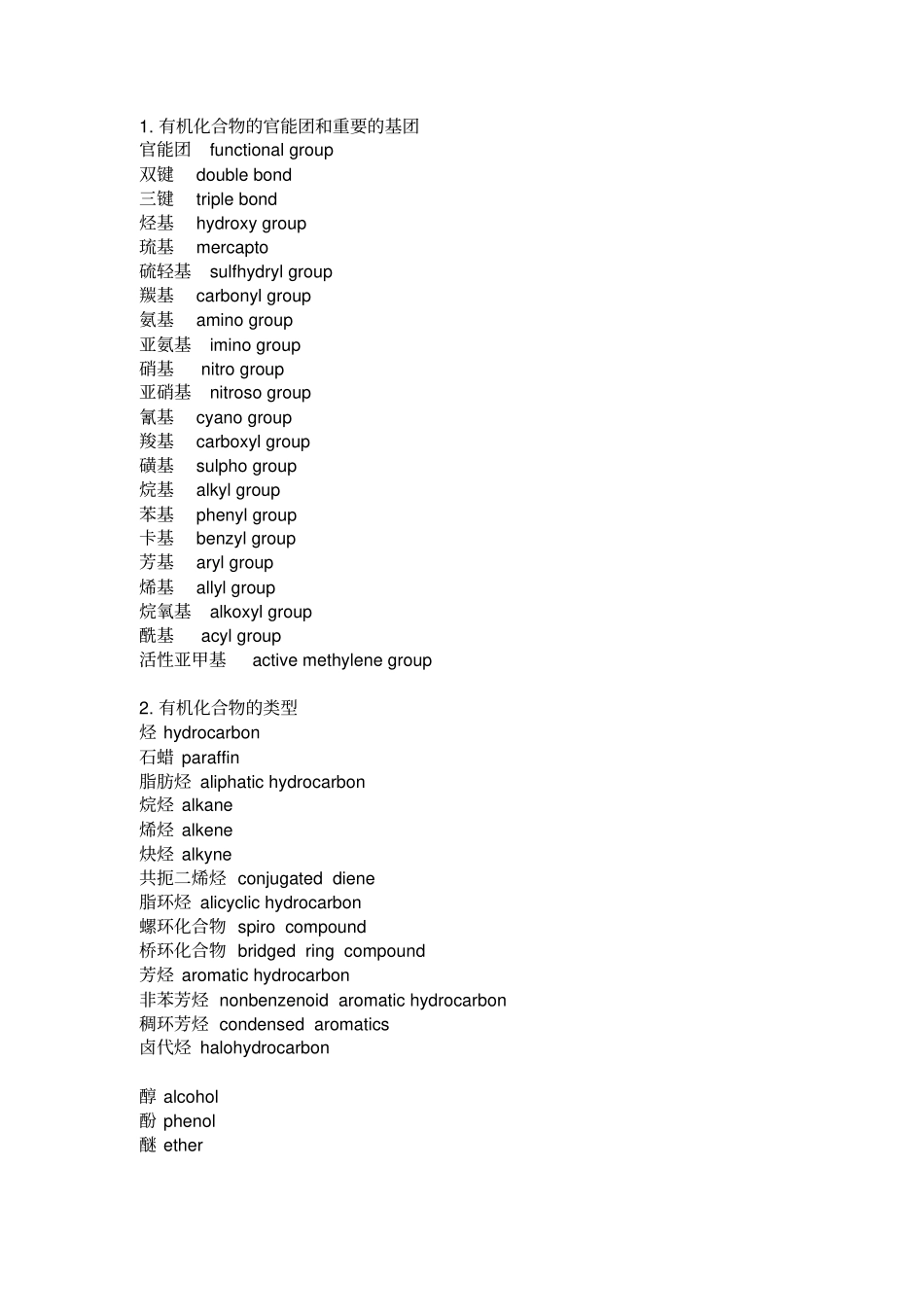 有机化学术语中英文对照汇总_第1页