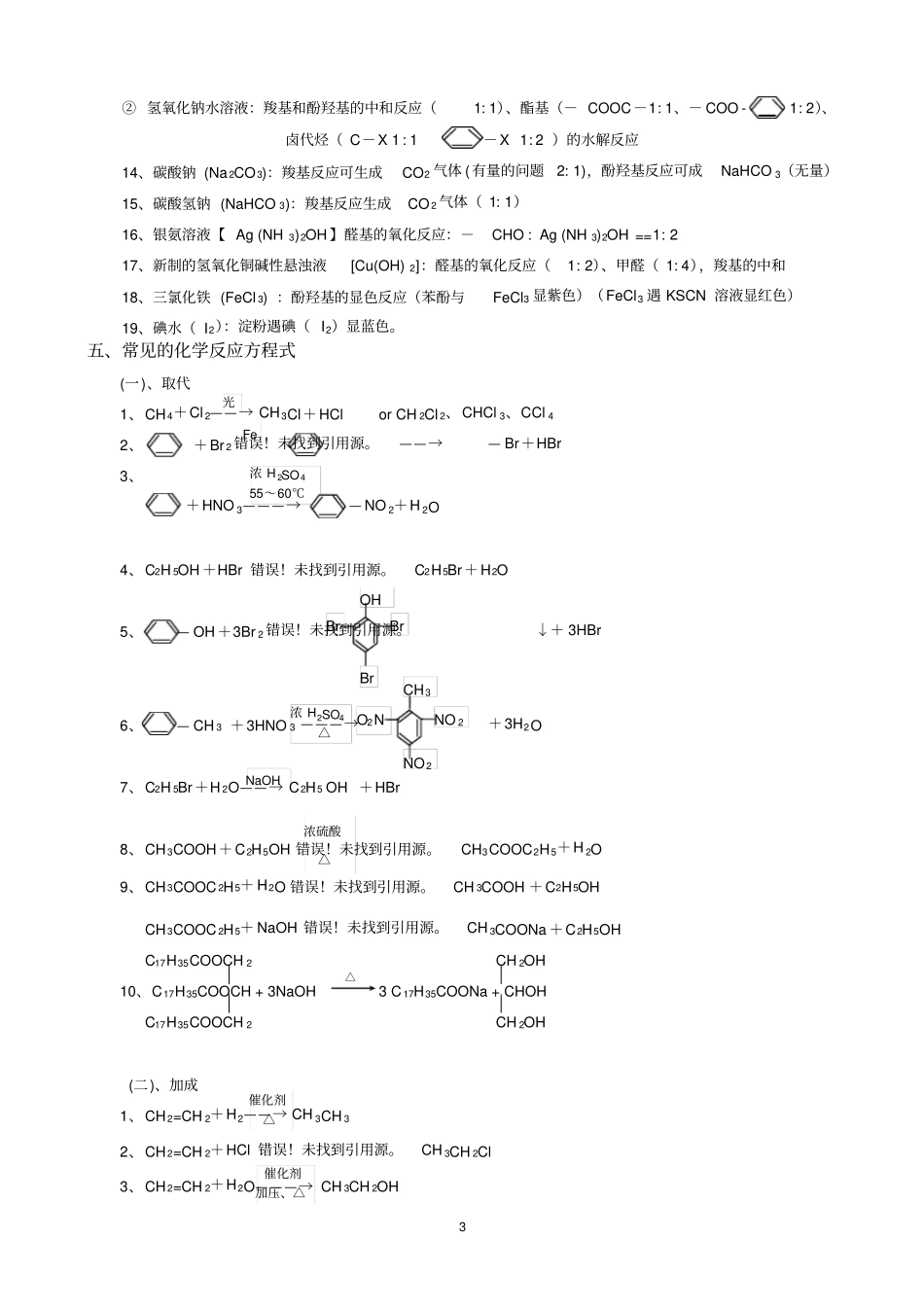 有机推断题的突破口和典型习题重点讲义资料_第3页