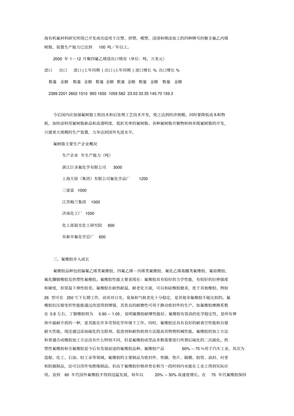 有机氟材料行业研究_第3页