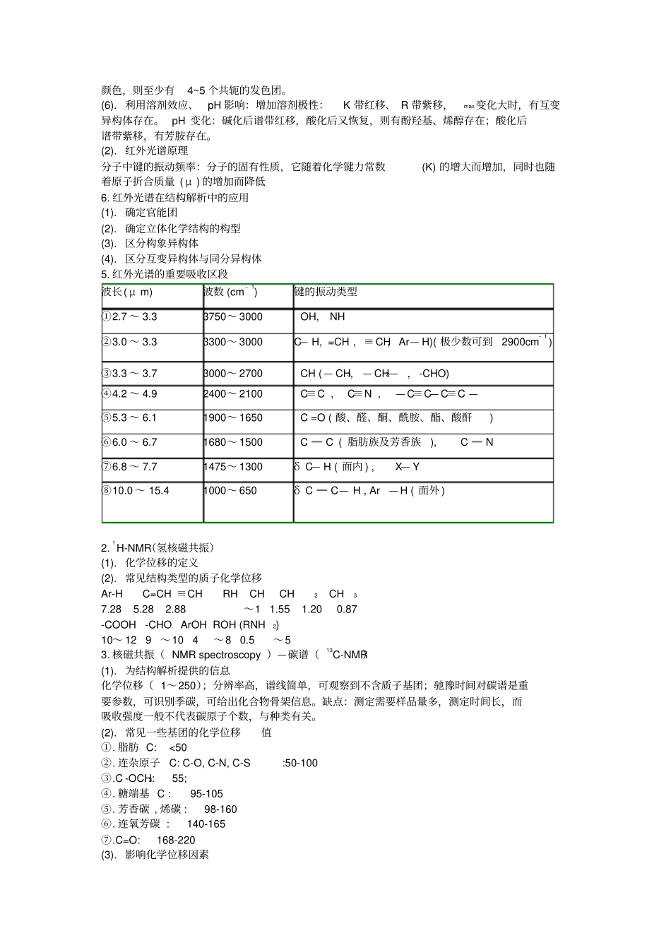 有机波谱分析期末复习总结_第2页