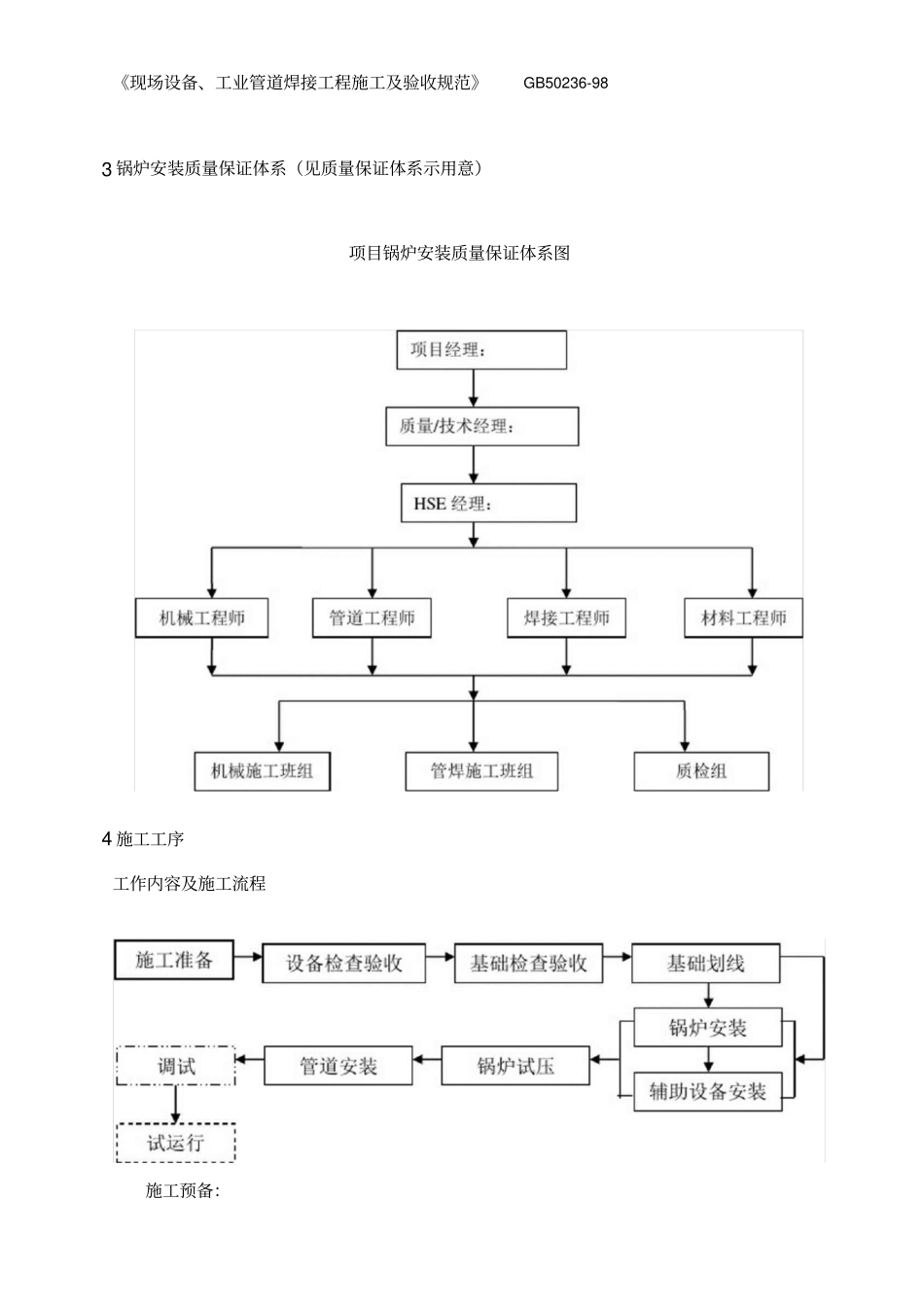 有机热载体锅炉安装方案_第2页