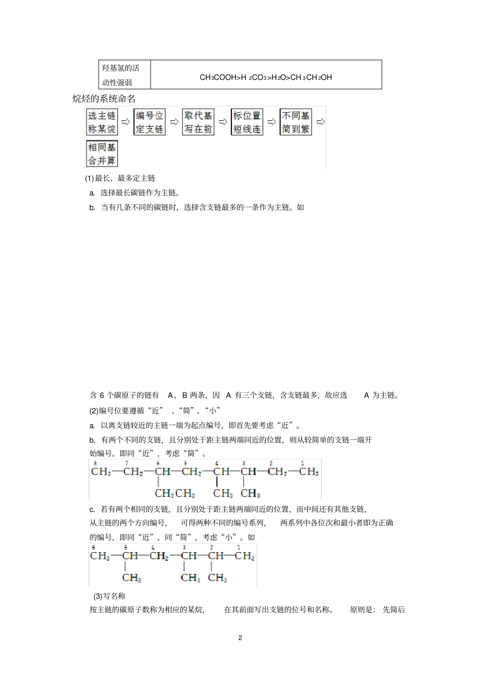 有机物组成和结构的几种表示方法_第2页