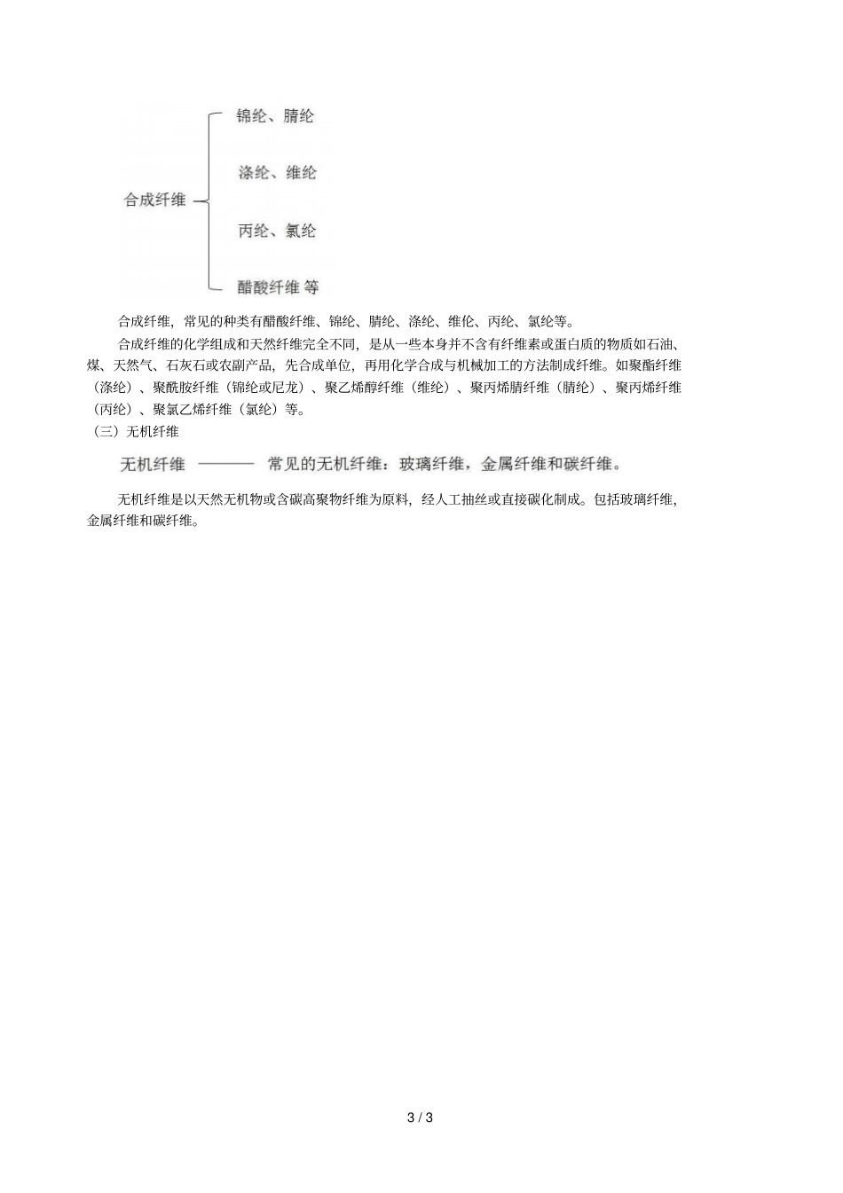 有机物纤维分类_第3页