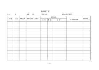 有机种植完整农事记录