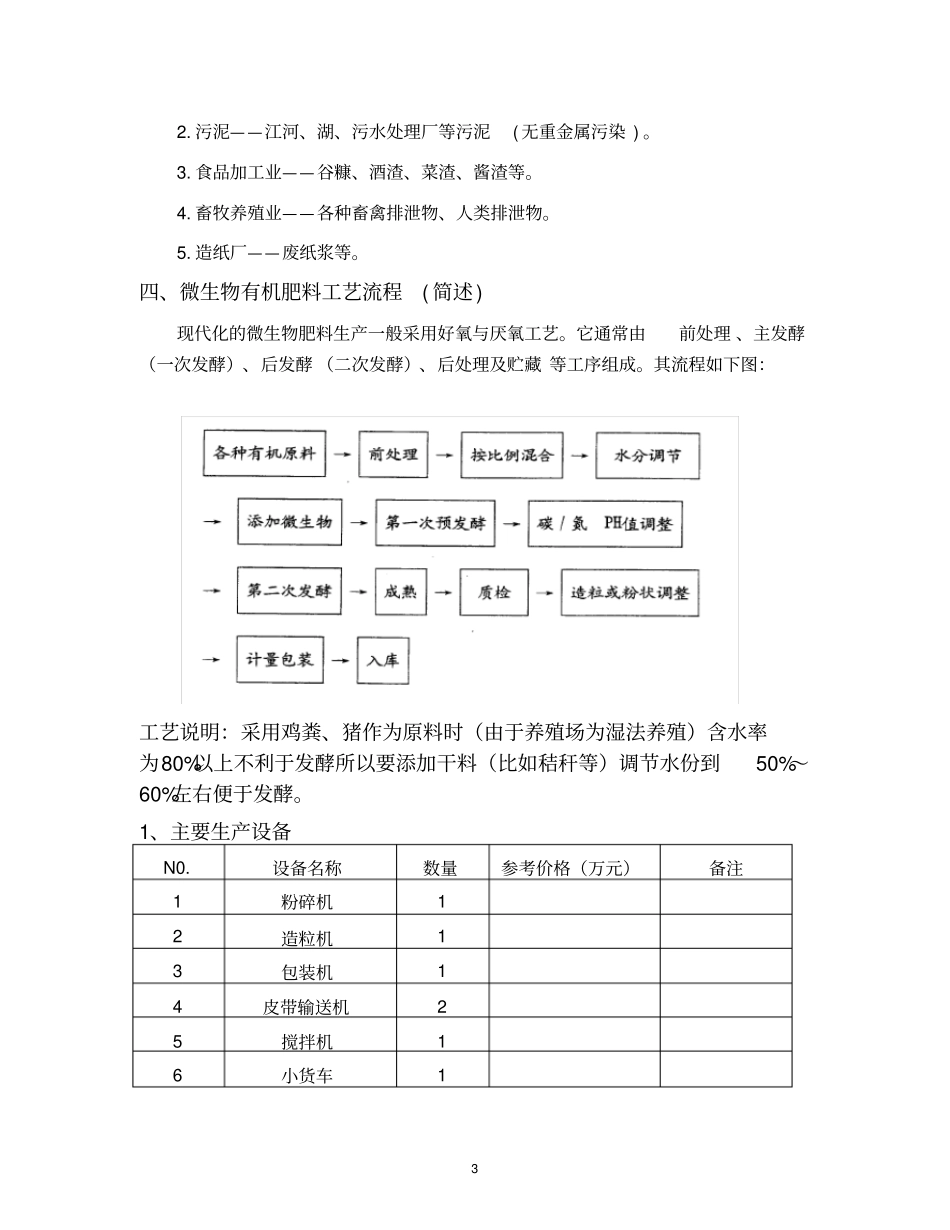 有机肥可行性报告_第3页