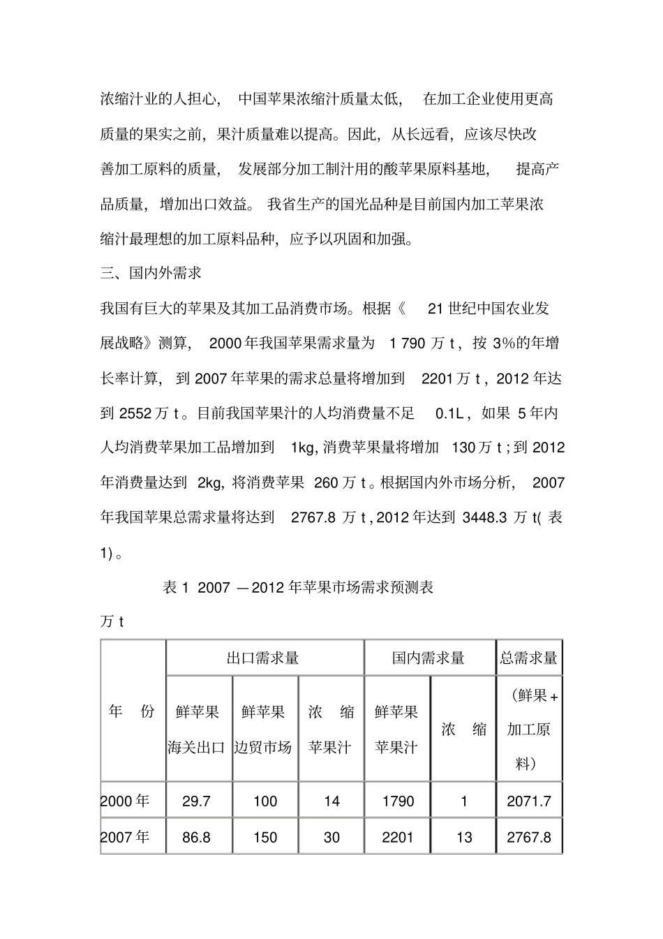 有机苹果场分析报告_第3页