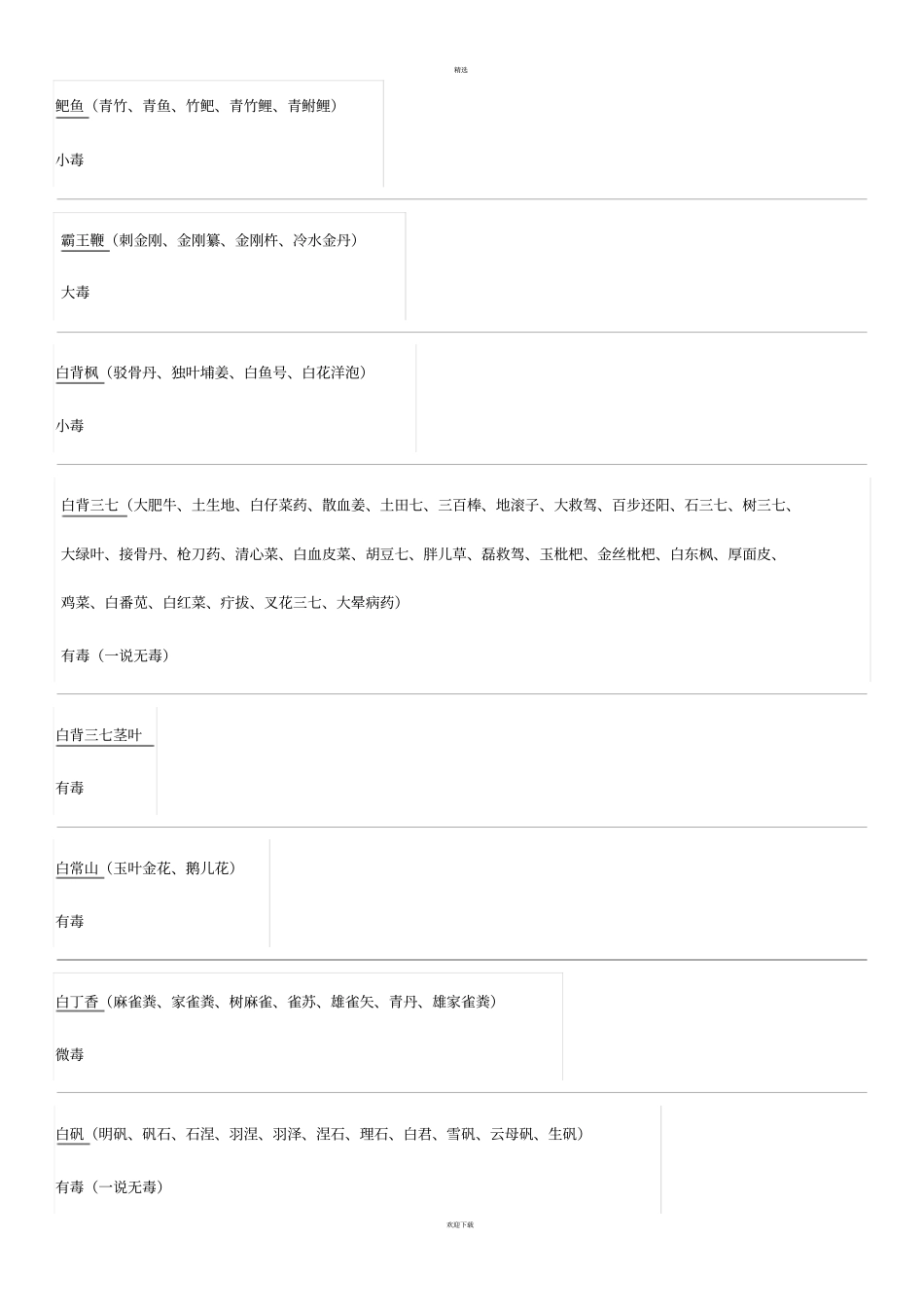 有毒中药列表_第3页