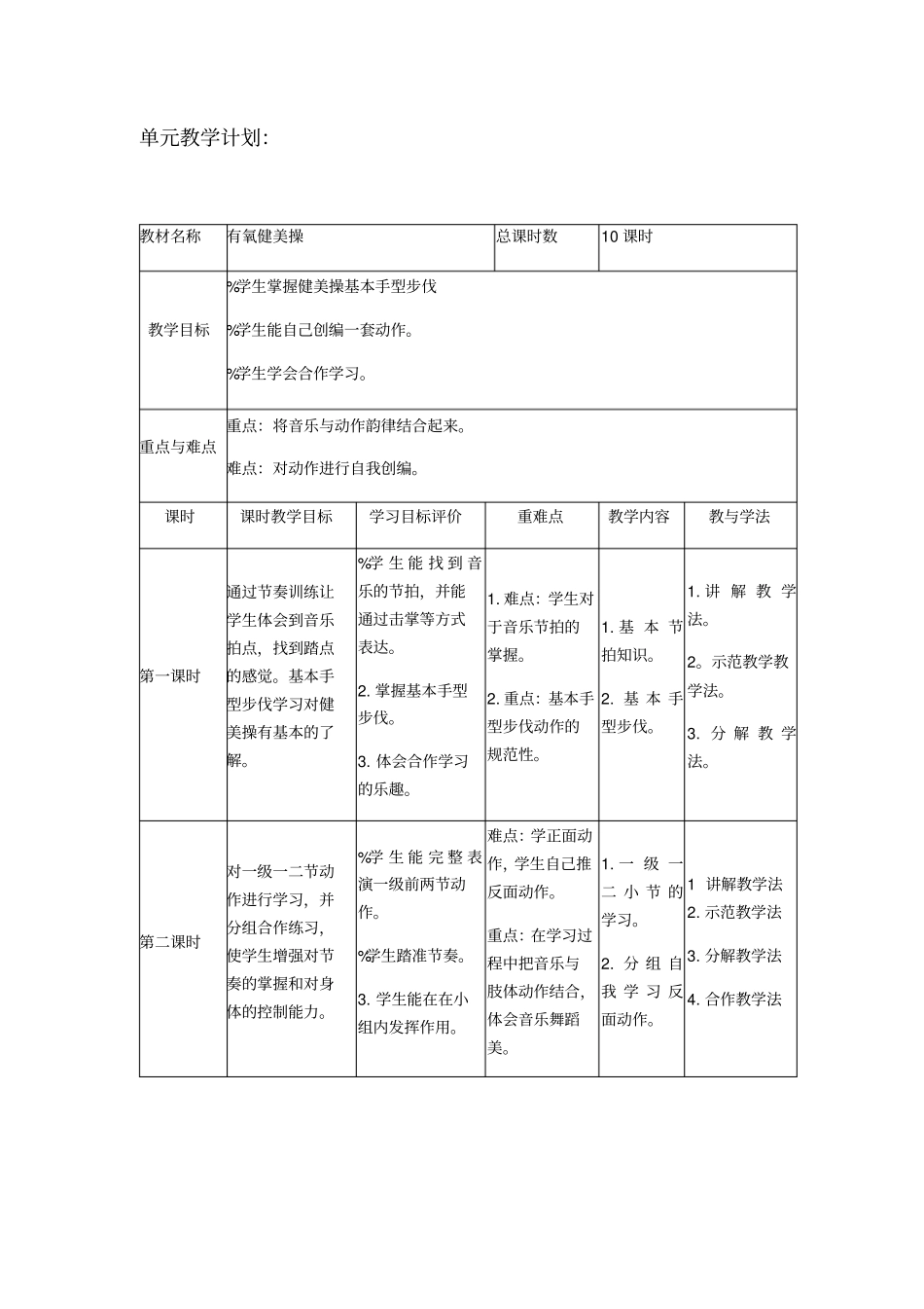 有氧健身操教学设计_第3页