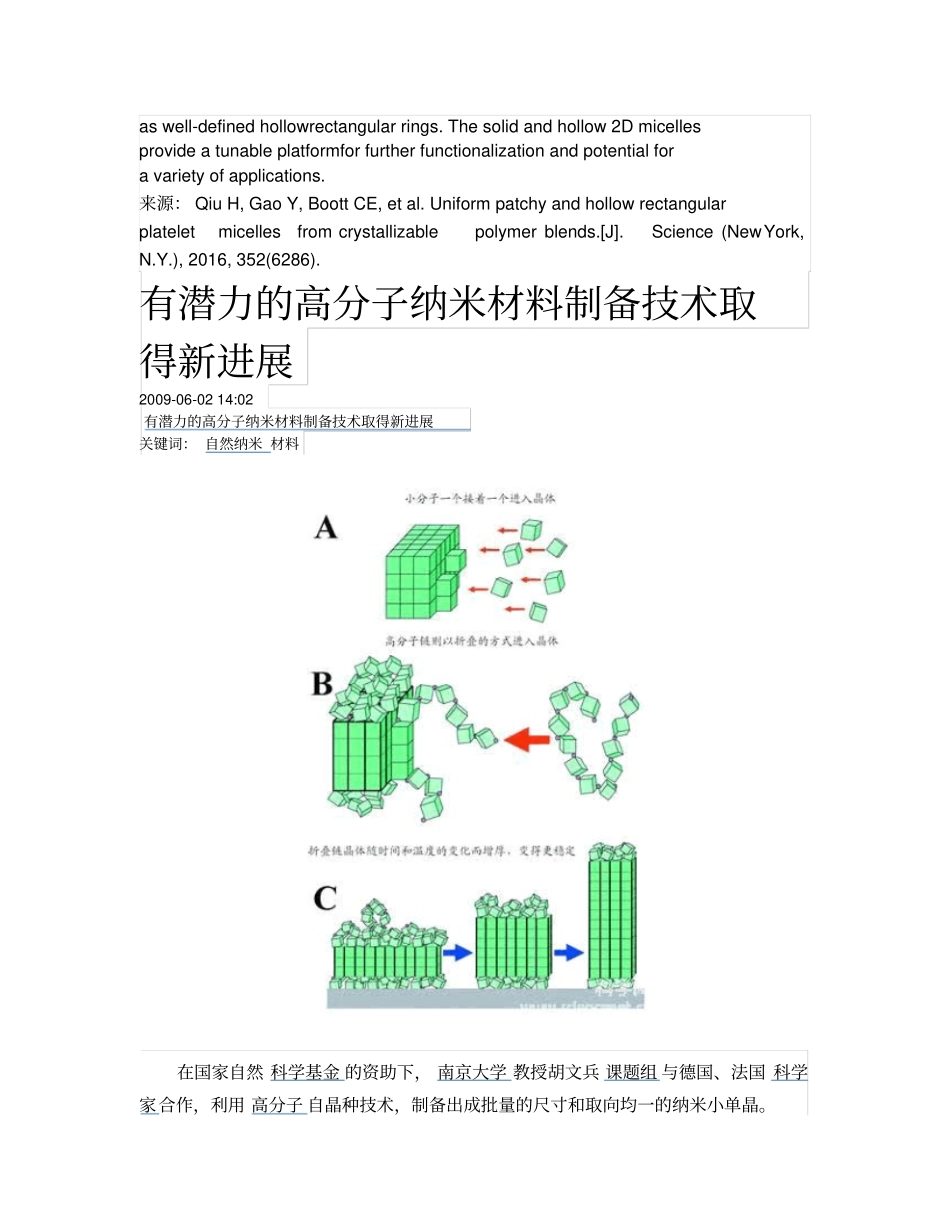 有潜力的高分子纳米材料制备技术取得新进展汇总_第3页